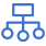 生產(chǎn)車間